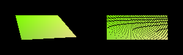 quadrilateral-translation