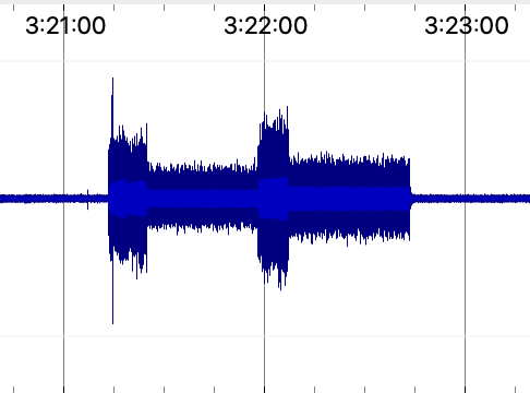 Loud noise - waves