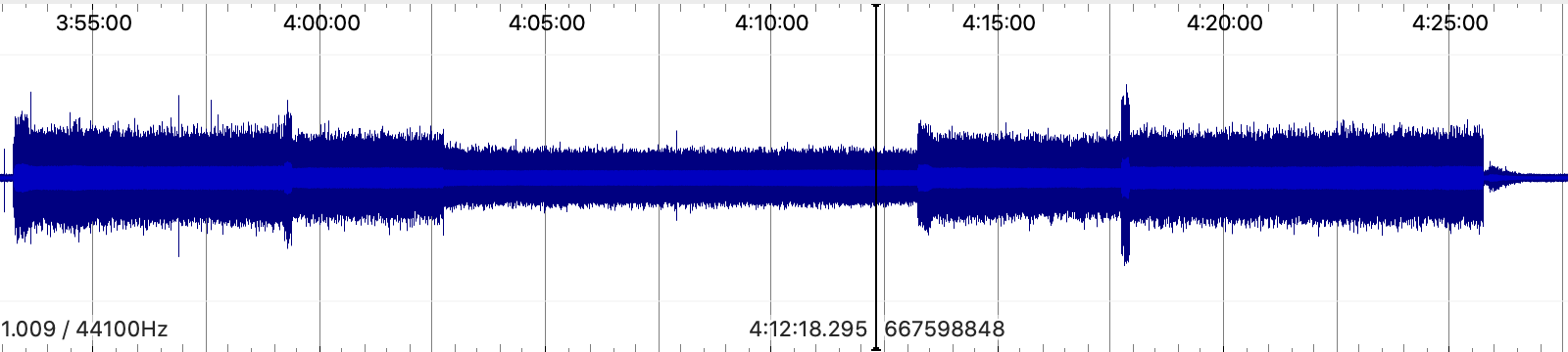 Mixed noise - waves