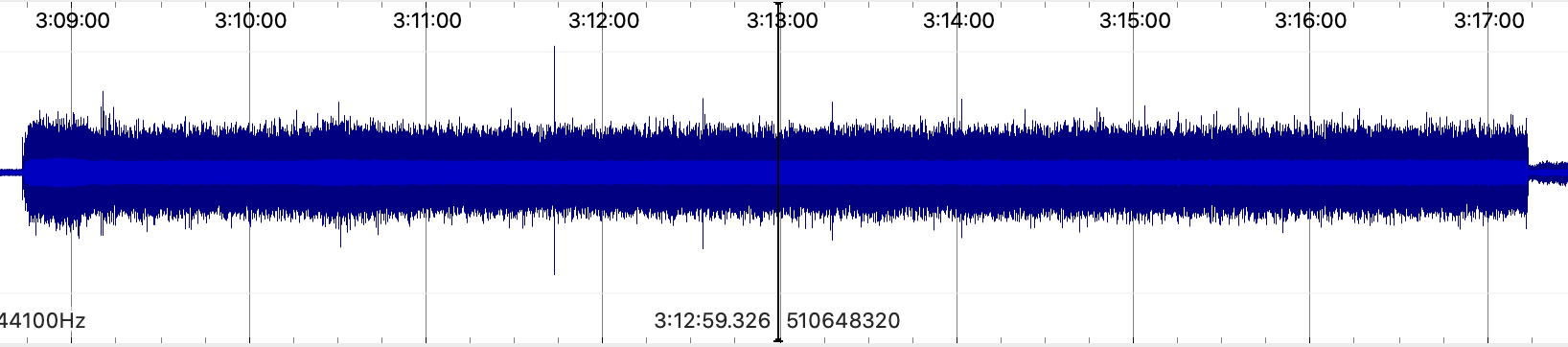 Moderate noise - waves